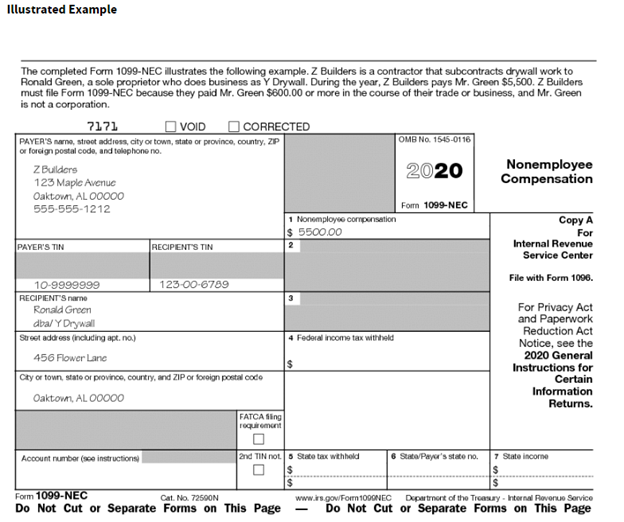 2023 Nec 1099 Form Template